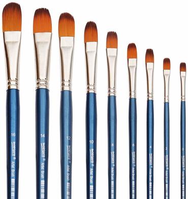 Beginners Guide: Types of Oil Painting Brushes - Ran Art Blog