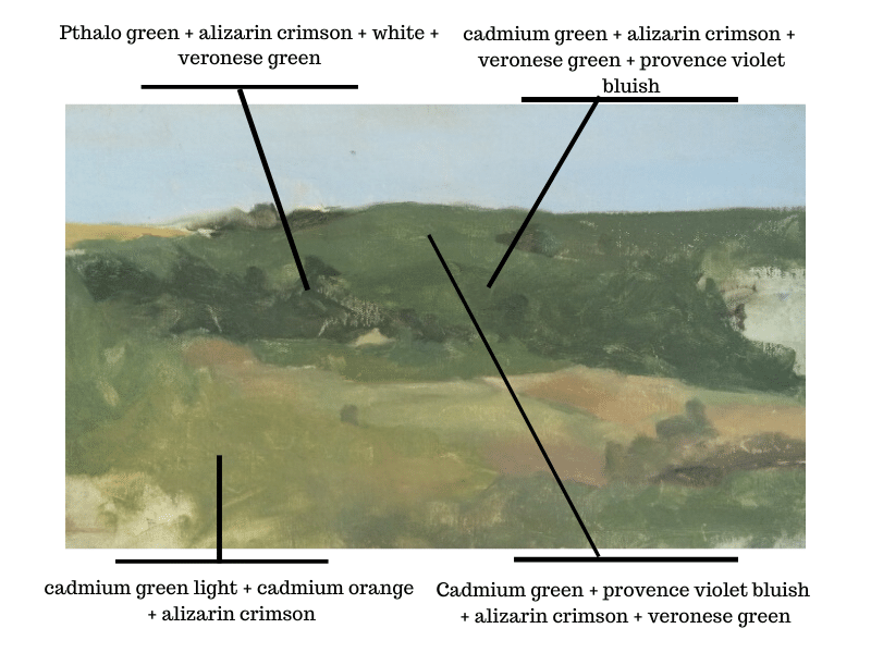 Italiaans landschap met kleurenmengsels