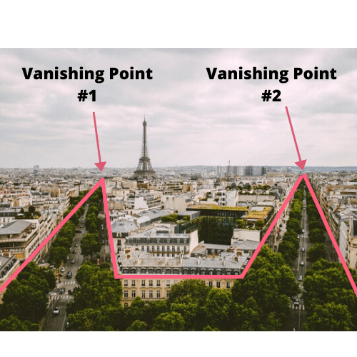 image of Paris depicting two vanishing points