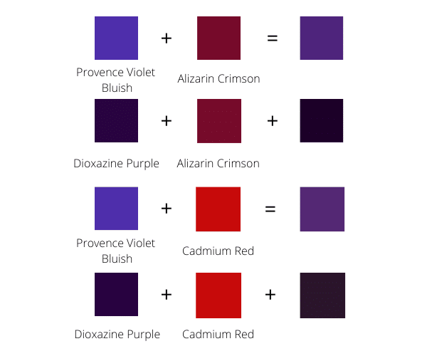 Diagrama de cuadrados de color que muestra cómo hacer colores púrpuras cálidos