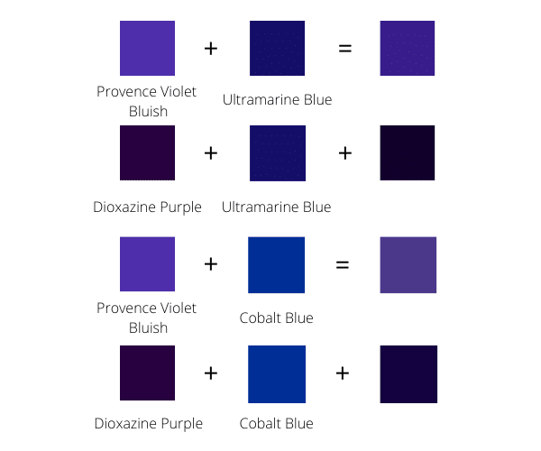 Diagrama con diferentes tonalidades de colores púrpura y azul demostrando el color púrpura frío que hacen cuando se mezclan