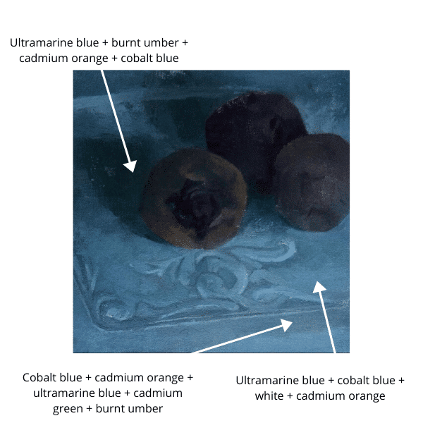 painting diagram showing How to make blue colors in your painting