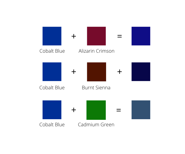 Royal Blue Colour, How to make Royal Blue Colour, Colour Mixing