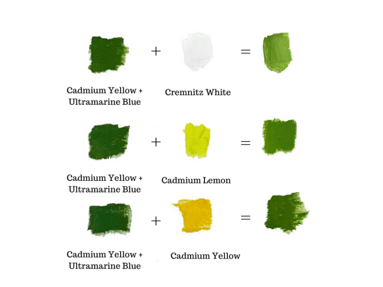 How to Mix Shades of Green with Acrylics