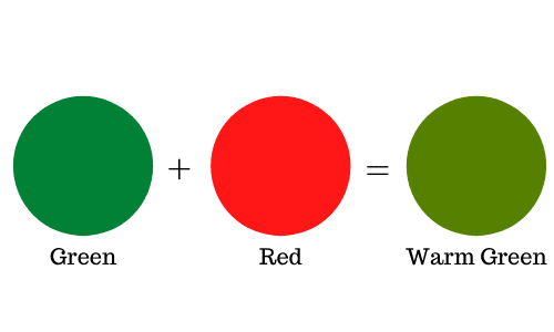 warm green fall paint colors mixing chart