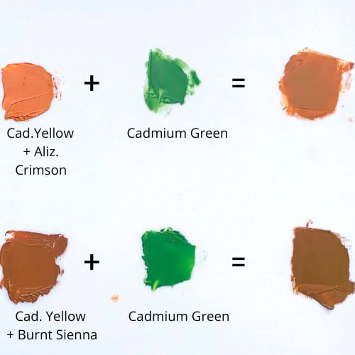 what does orange and green make color mixing chart diagram