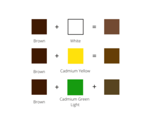 What Colors Do You Mix To Make Brown? | Color Mixing Guide