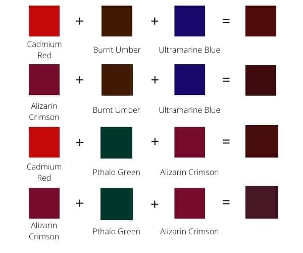 dark red color mixing chart