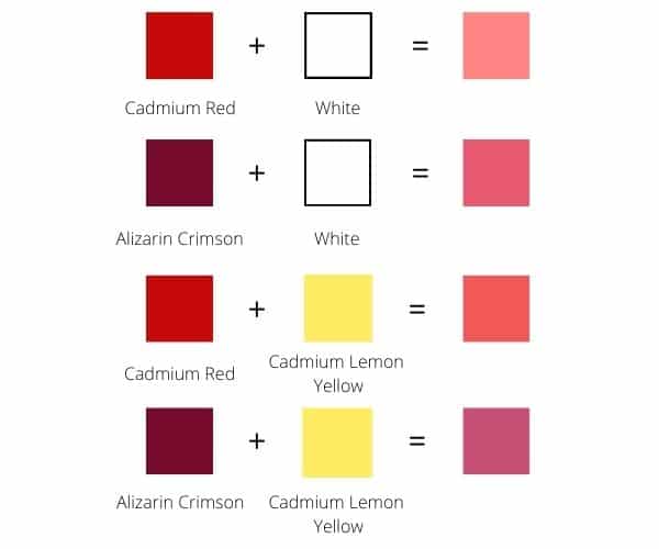 Red Color Mixing Guide What Colors Make Shades Of Red 45 OFF