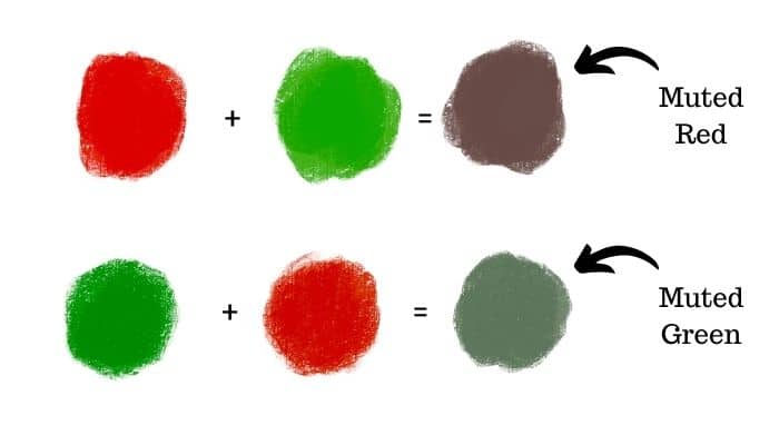 red and green complementary color pairs