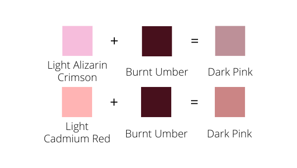 pink color chart showing how to make dark pink colors