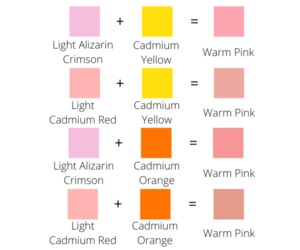 pink color mixing chart with different shades of pink mixtures