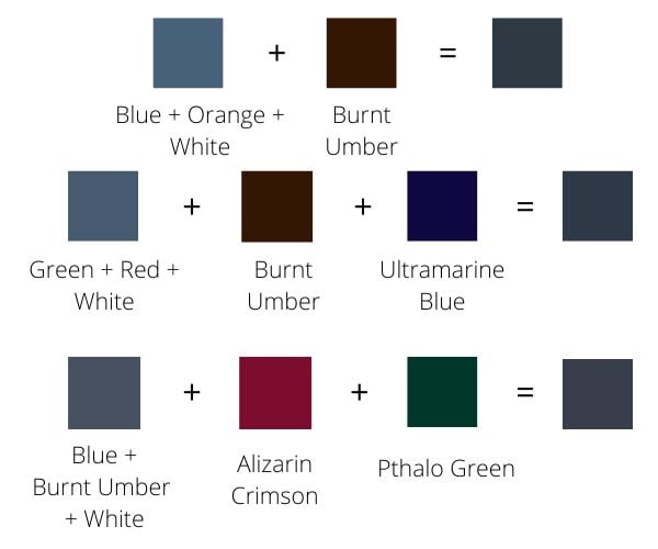 Blue-Grey Color Chart