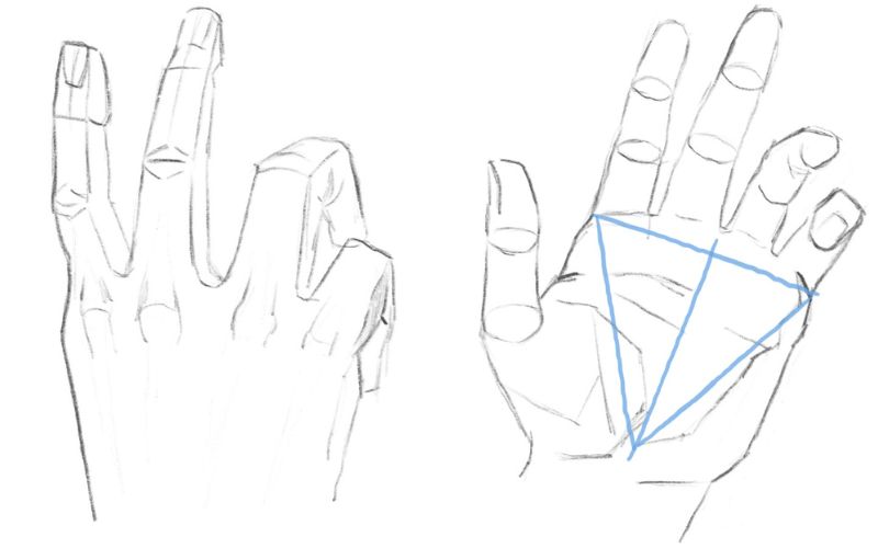 Simplified hand drawings showing how to draw hands with shapes