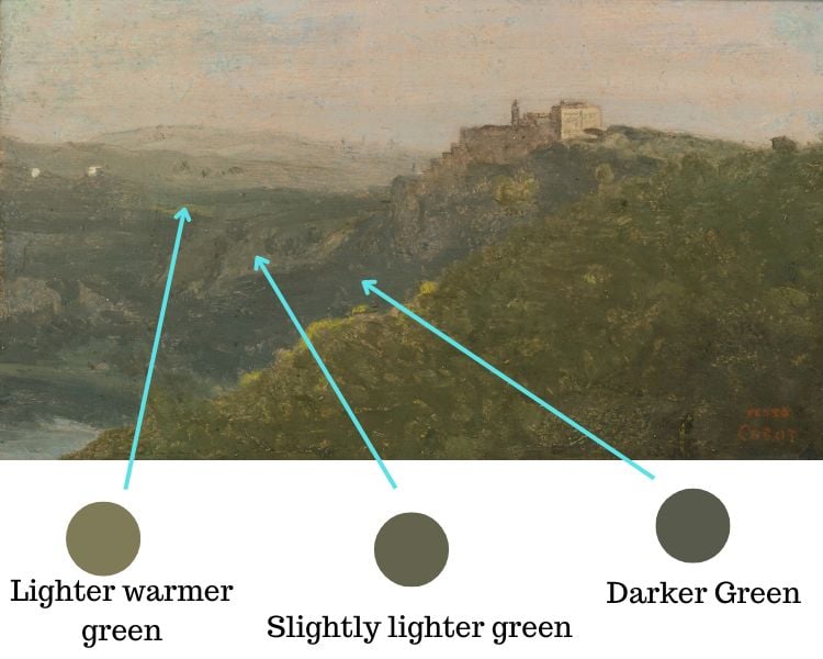 Corot landscape painting in Italy with subtle colors diagram