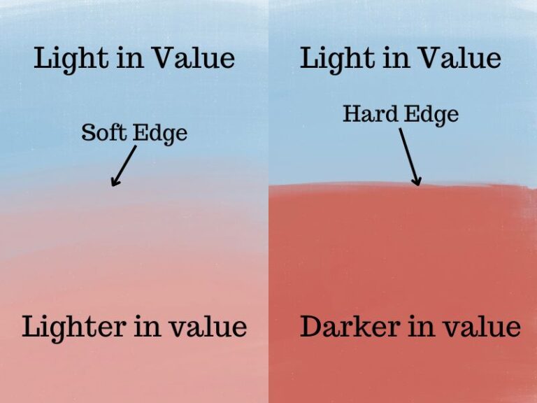 How to Create Space in Art with Value and Color