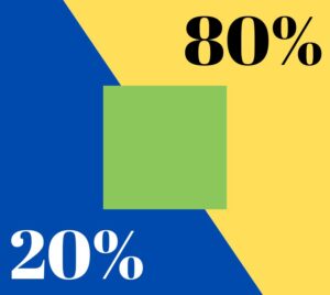 Simplifying What Colors Make Green (for Artists)